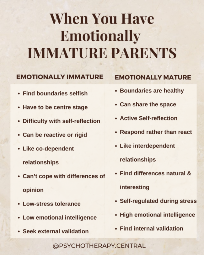 When We Have Emotionally Immature Parents