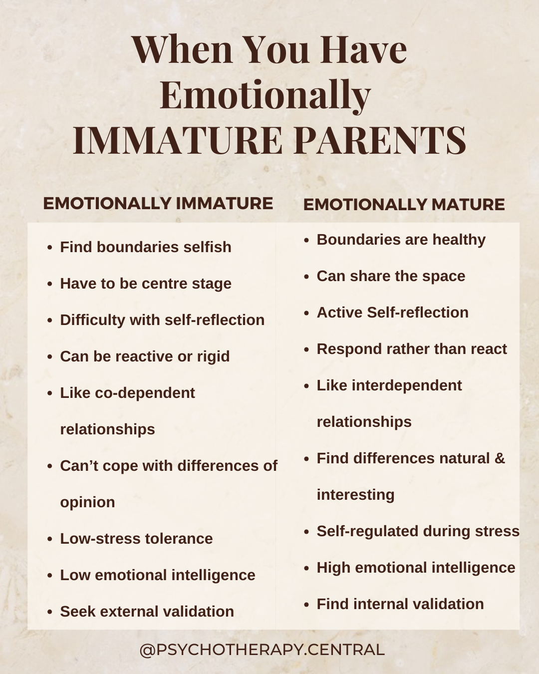 When We Have Emotionally Immature Parents