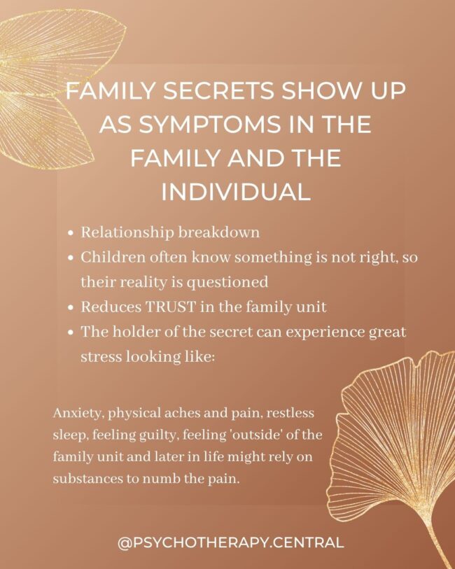 A visual representation of the emotional burden of family secrets and how they impact children's sense of safety and belonging.