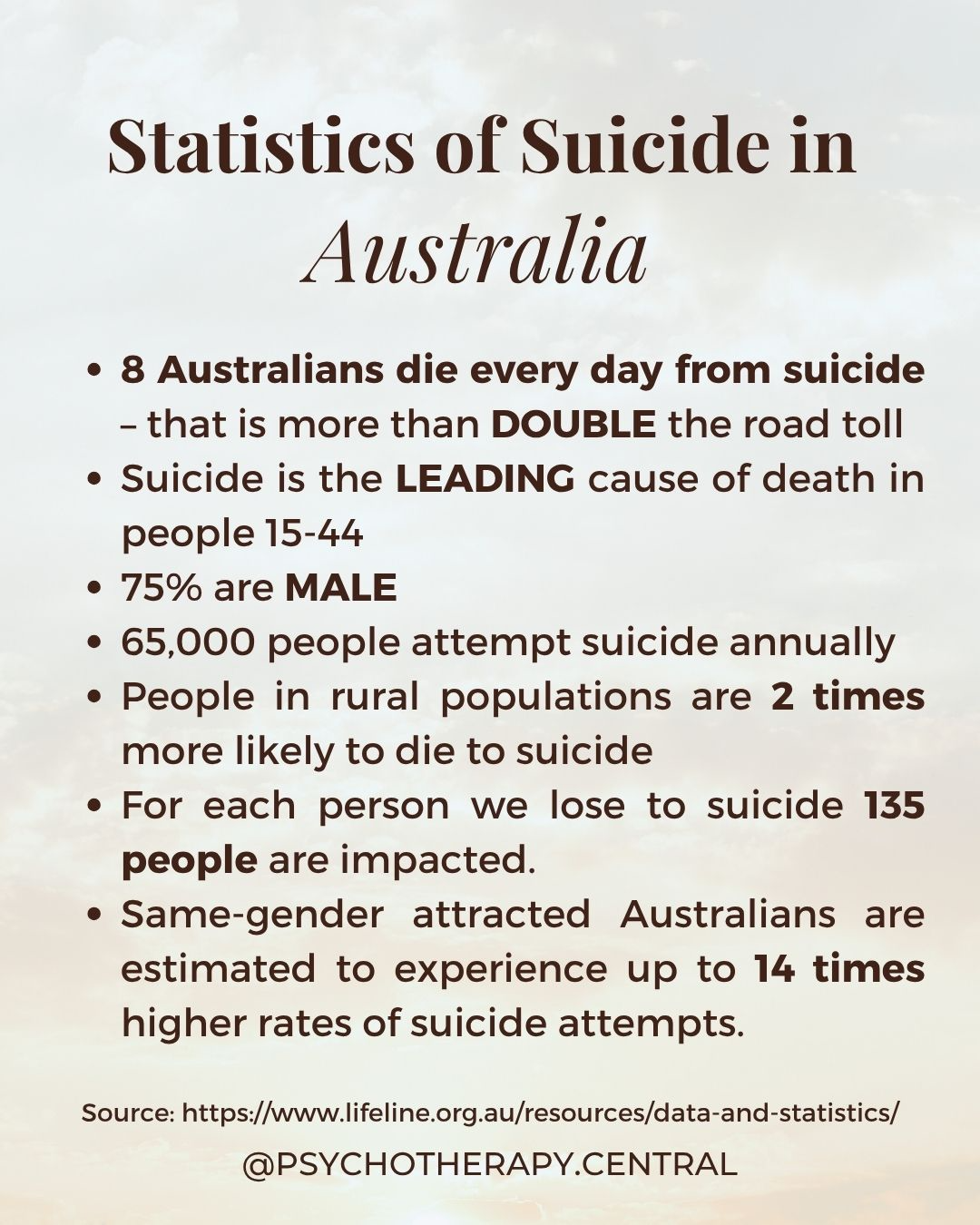 A compassionate message about suicide prevention in Australia, highlighting statistics, awareness, and how to support someone who is struggling.