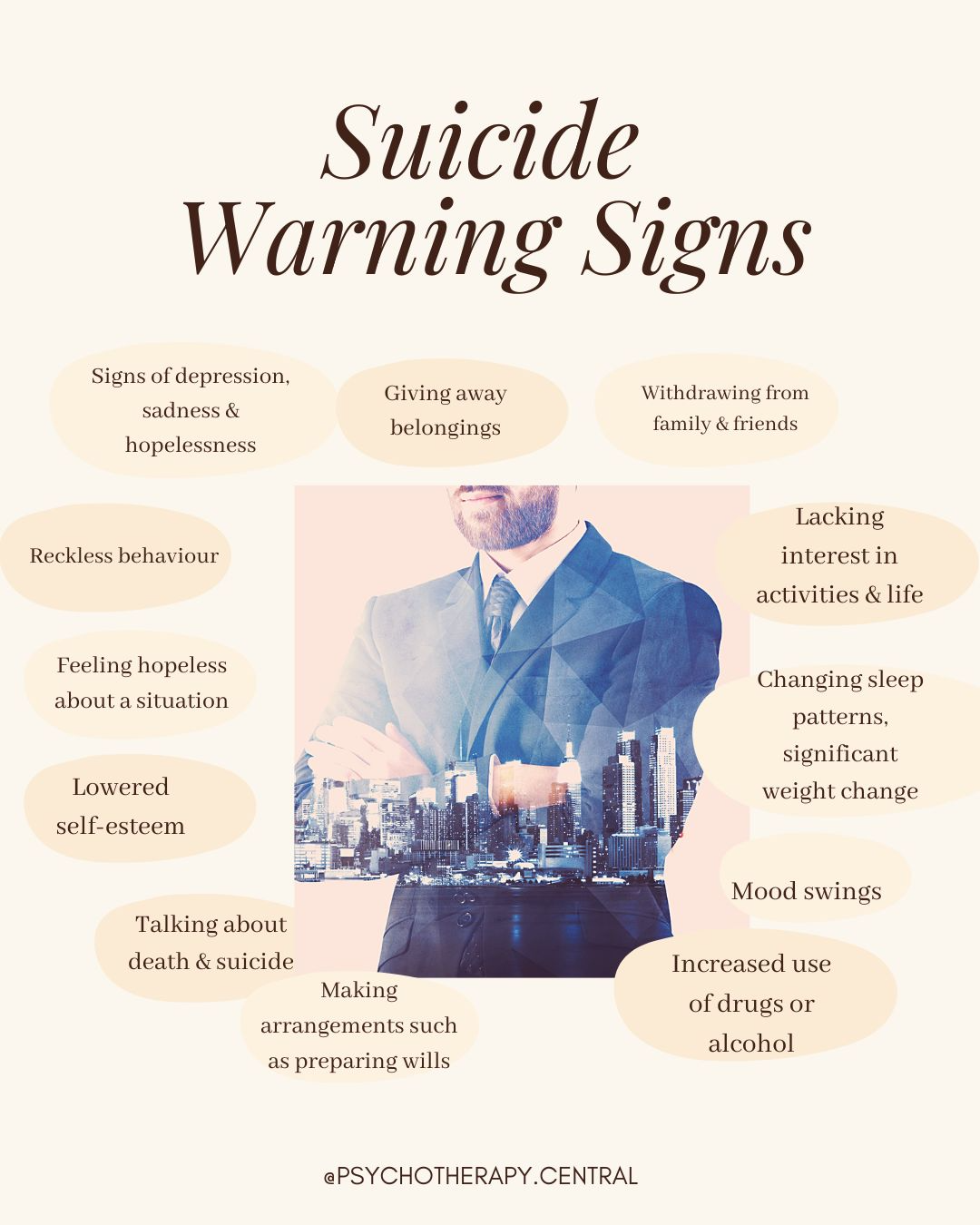 Graphic about suicide warning signs and how to support someone who may be struggling with suicidal thoughts.