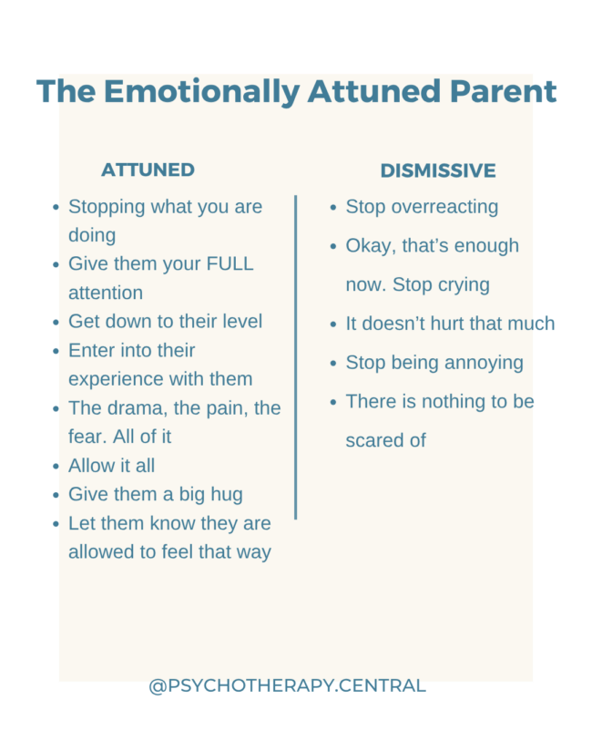 The Emotionally Attuned Parent