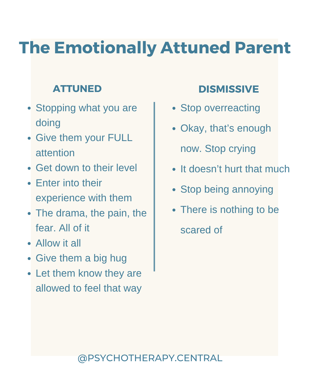The Emotionally Attuned Parent